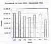 graph1.jpg (63924 bytes)